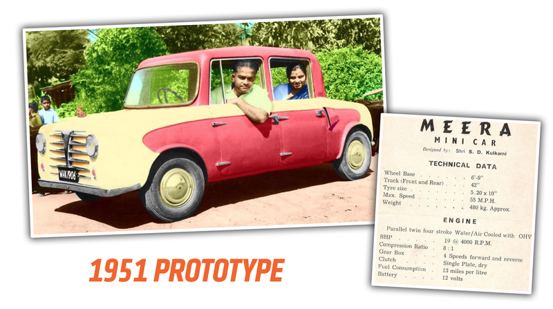 Illustration for article titled Before the Tata Nano There Was the Meera, India's First Cheapest Car